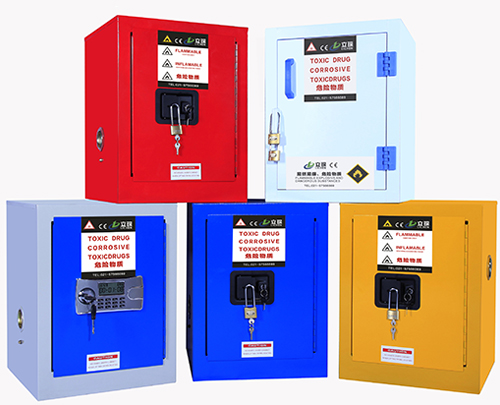 選擇安全櫃的重要注意事項